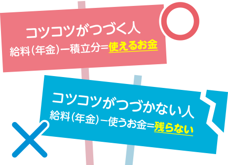 コツコツがつづく人 給料（年金）-積立分=使えるお金 コツコツがつづかない人 給料（年金）-使うお金=残らない