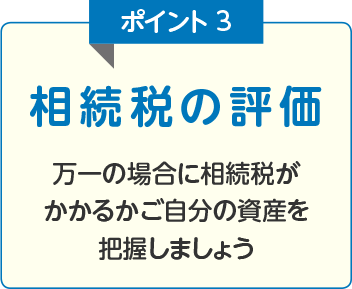 ポイント3 相続税の評価