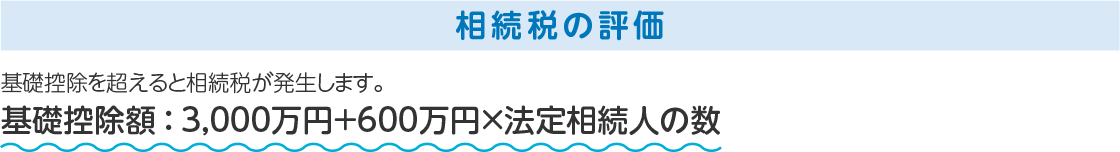 相続税の評価