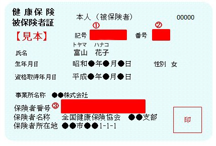 保険証の写真
