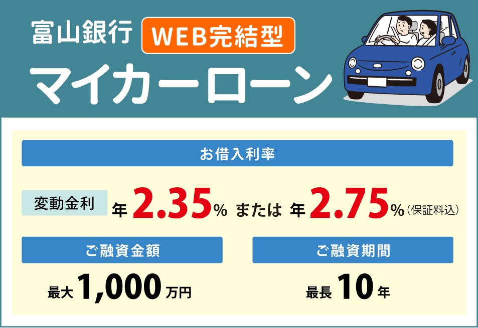 WEB完結型マイカーローンイメージsp用