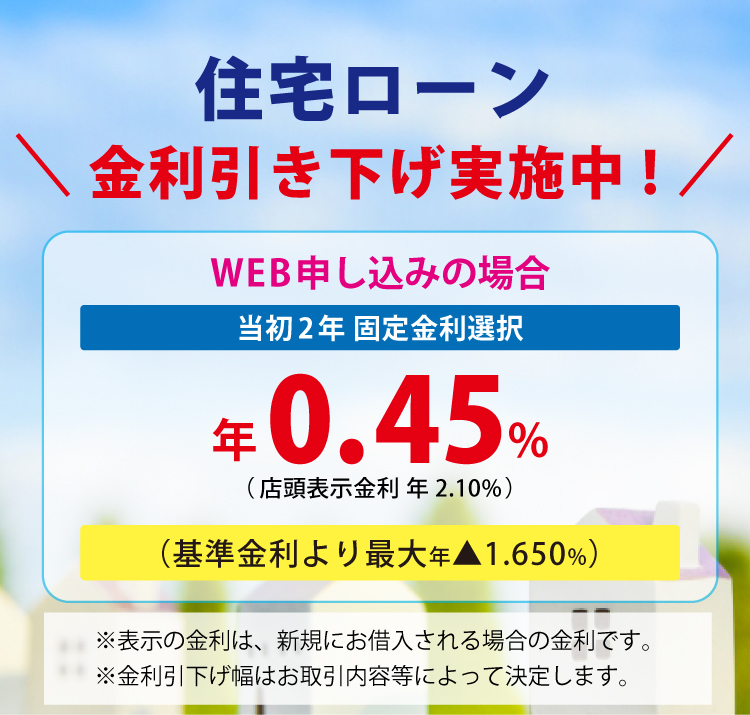 金利引き下げ