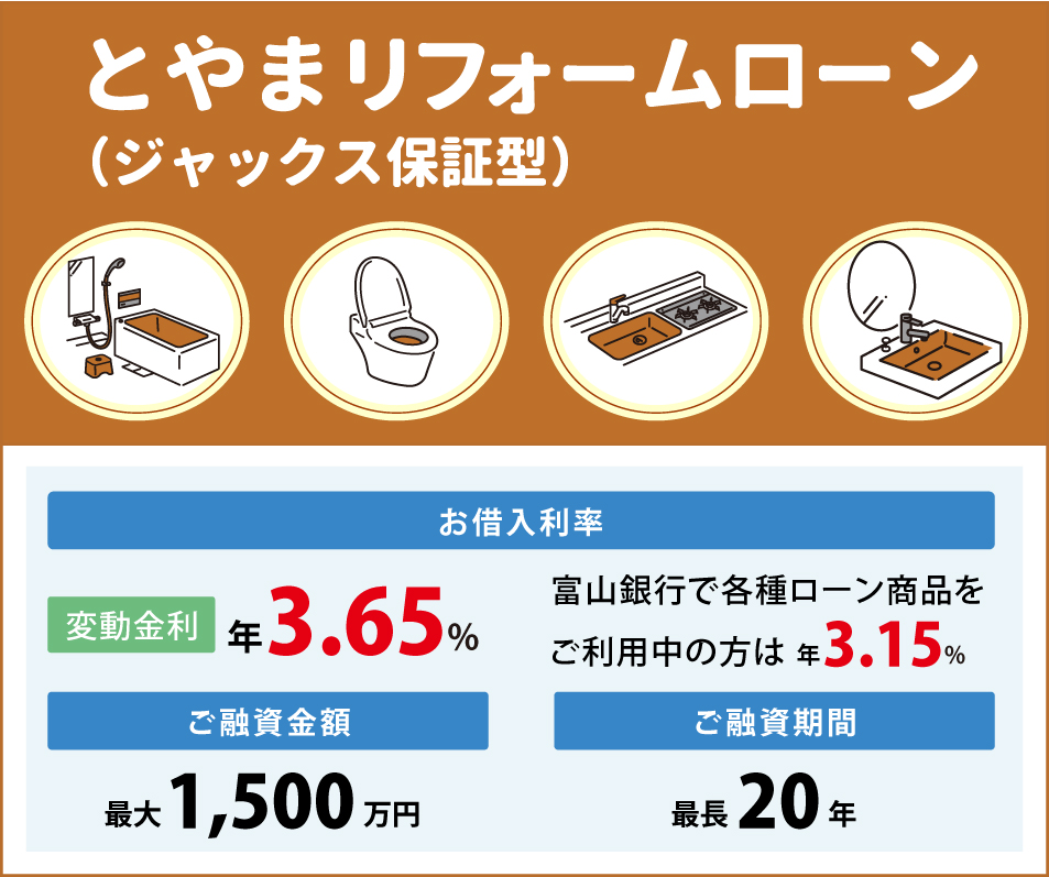 住宅ローンイメージsp用