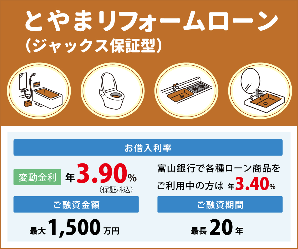 住宅ローンイメージsp用