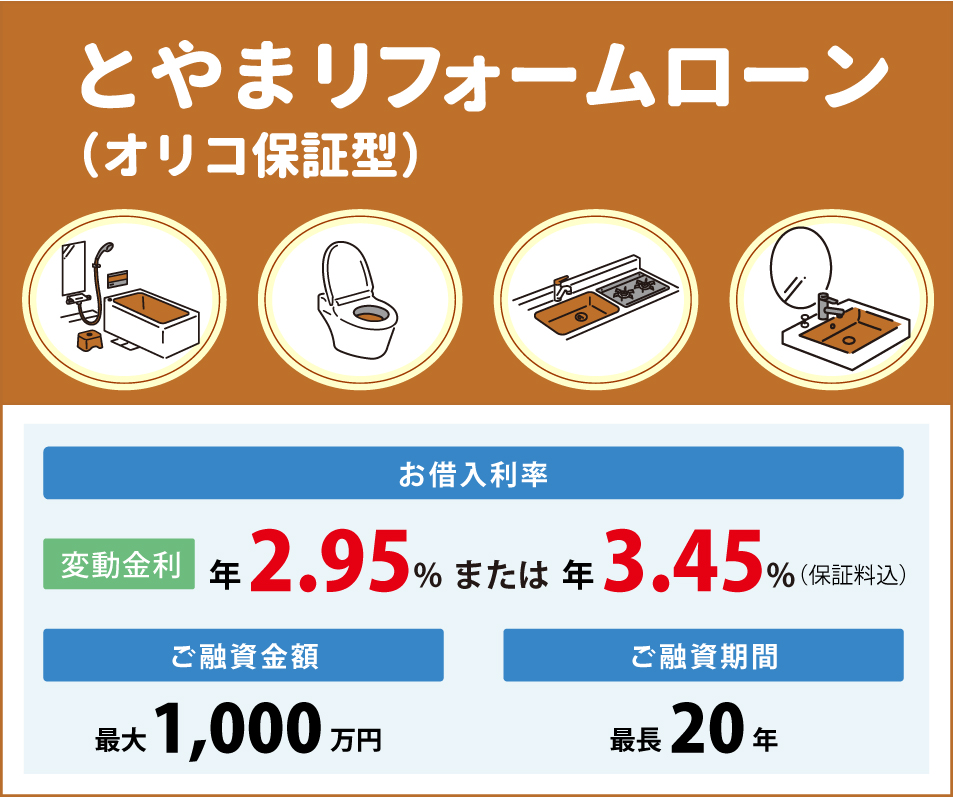 住宅ローンイメージsp用