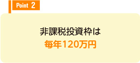 非課税投資枠は毎年120万円
