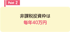 非課税投資枠は毎年40万円