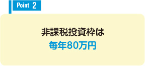 非課税投資枠は毎年80万円