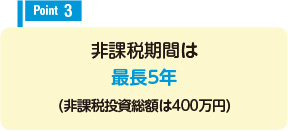 非課税期間は最長5年（非課税投資総額は400万円）