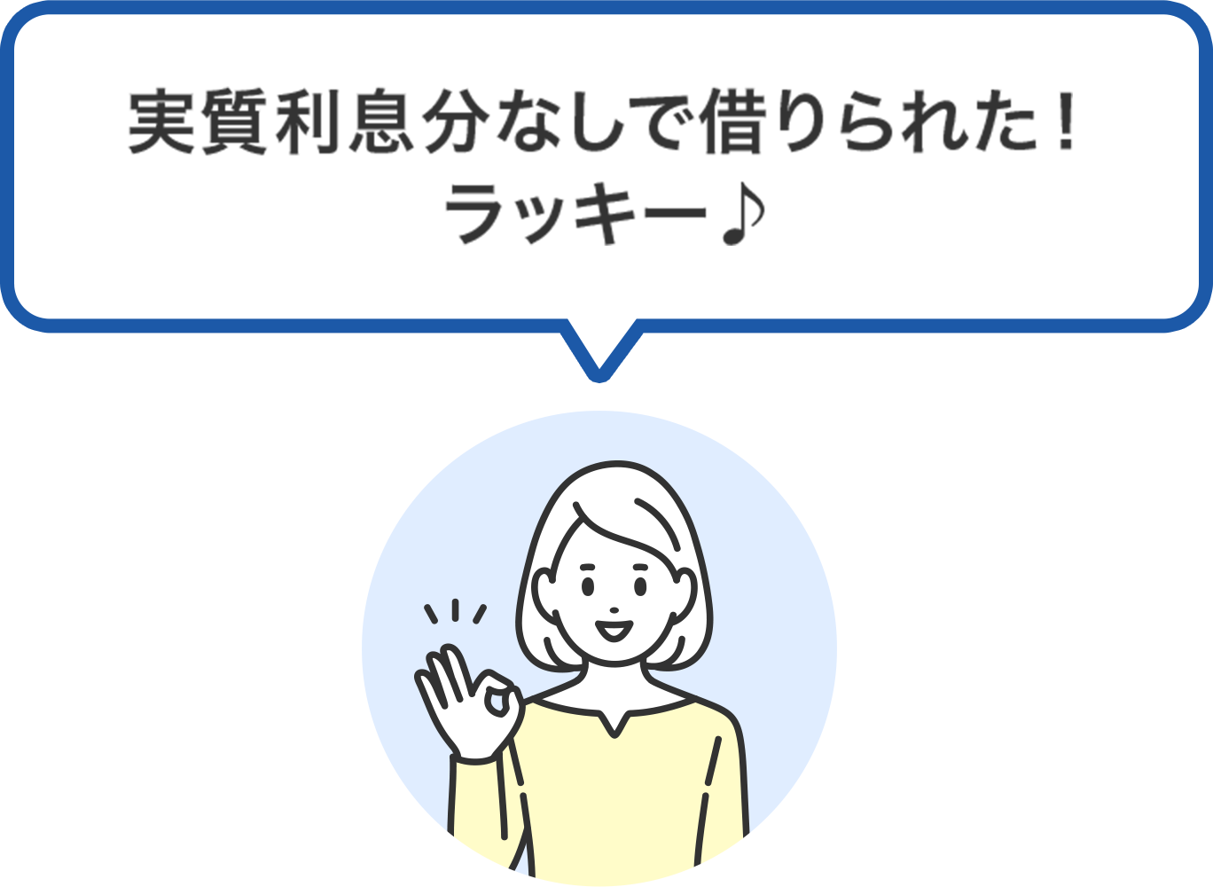実質利息分なしで借りられた！　ラッキー♪
