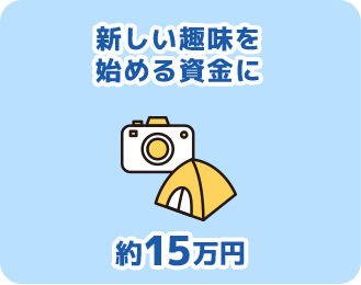 新しい趣味を始める資金に約15万円