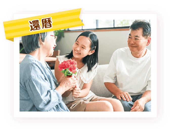 還暦