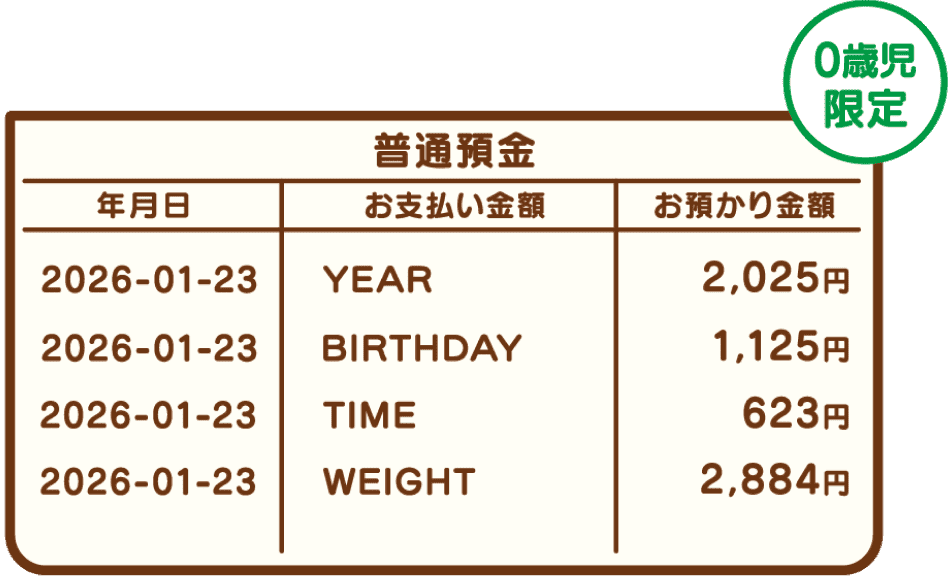 ハッピータイムフォトケース